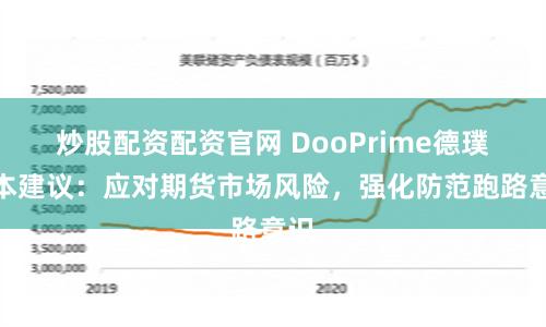 炒股配资配资官网 DooPrime德璞资本建议：应对期货市场风险，强化防范跑路意识
