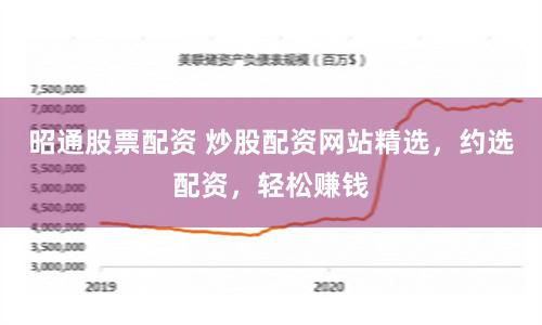昭通股票配资 炒股配资网站精选，约选配资，轻松赚钱