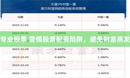 专业股票 警惕股票配资陷阱，避免财富蒸发