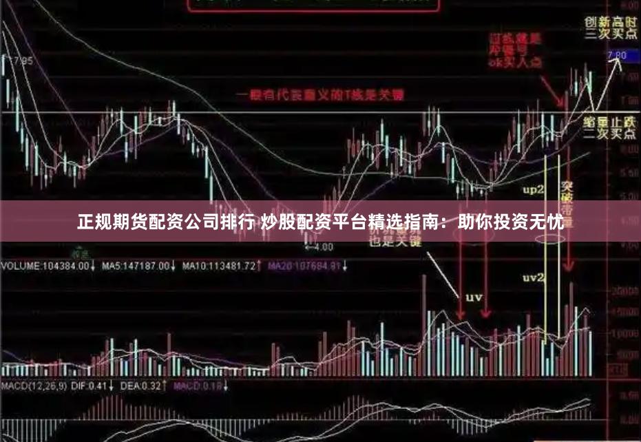 正规期货配资公司排行 炒股配资平台精选指南：助你投资无忧