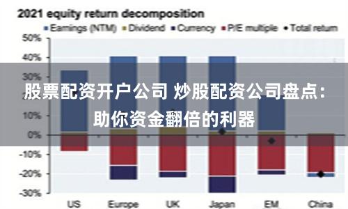 股票配资开户公司 炒股配资公司盘点：助你资金翻倍的利器