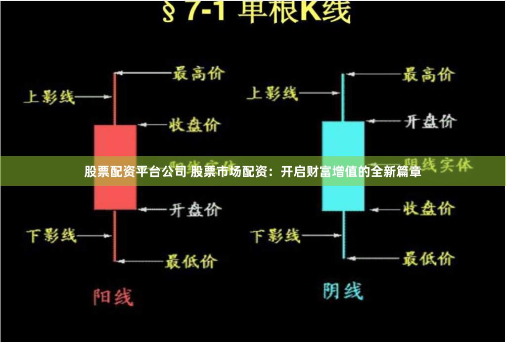 股票配资平台公司 股票市场配资：开启财富增值的全新篇章