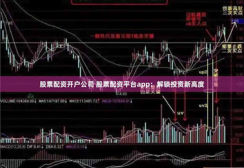 股票配资开户公司 股票配资平台app：解锁投资新高度
