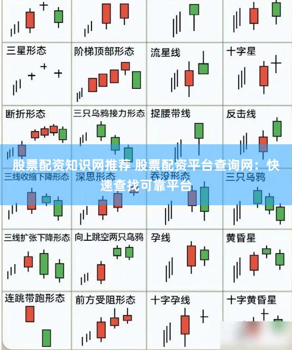 股票配资知识网推荐 股票配资平台查询网：快速查找可靠平台