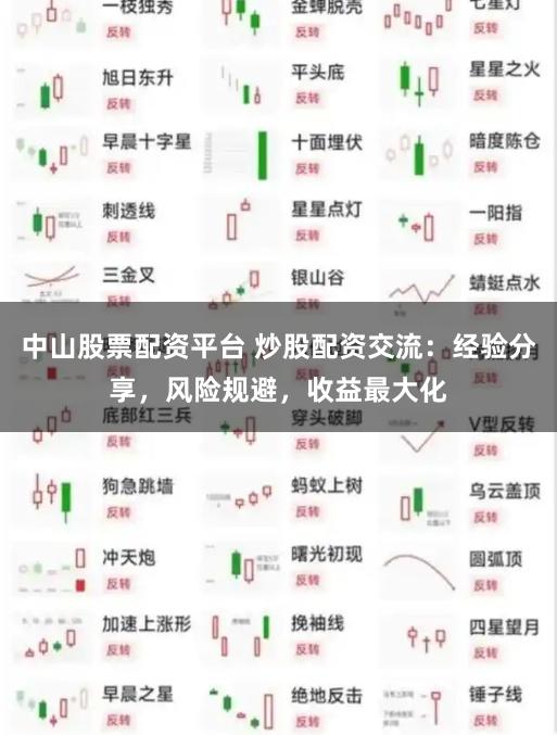 中山股票配资平台 炒股配资交流：经验分享，风险规避，收益最大化