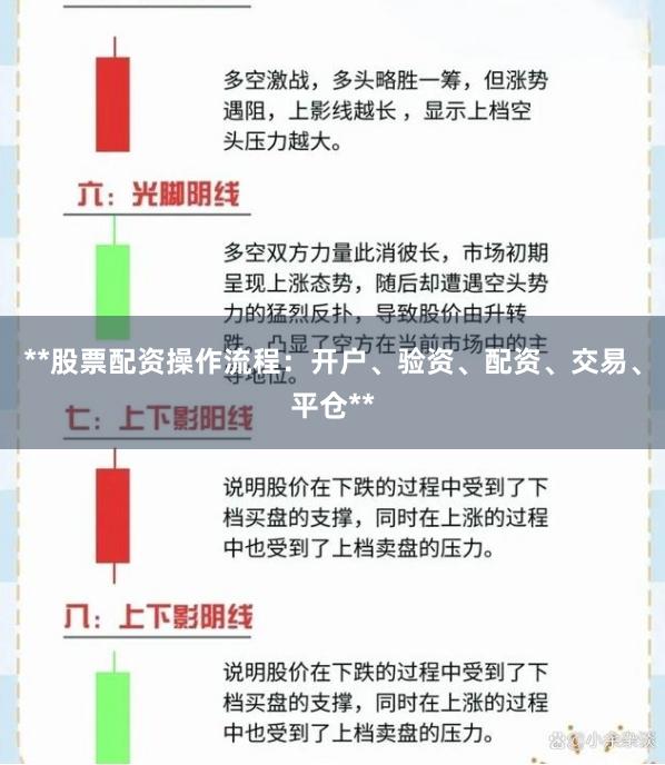 **股票配资操作流程：开户、验资、配资、交易、平仓**